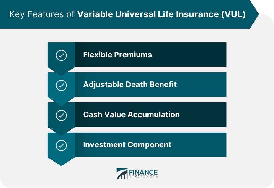 Key Features of Variable Universal Life Insurance