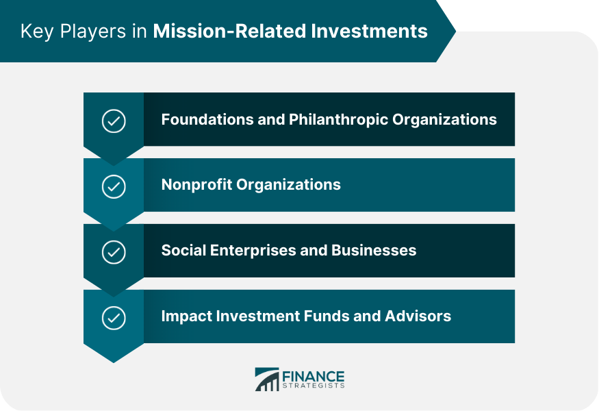 Key Players in Mission-Related Investments
