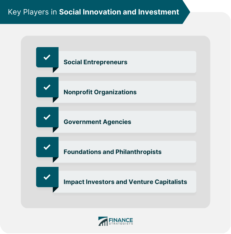 Key Players in Social Innovation and Investment