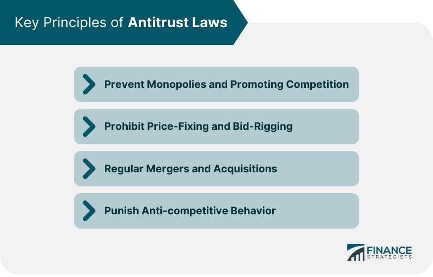 Key-Principles-of-Antitrust-Laws