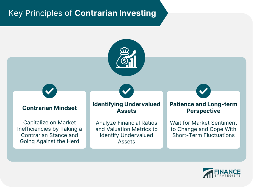 Key Principles of Contrarian Investing