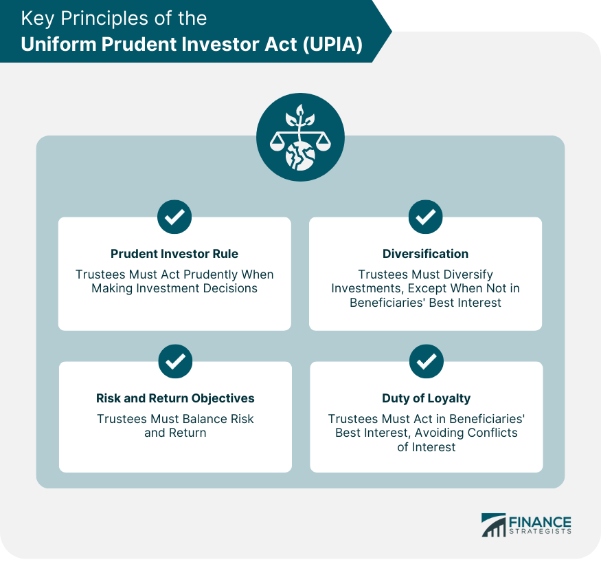 Key Principles of the Uniform Prudent Investor Act (UPIA)