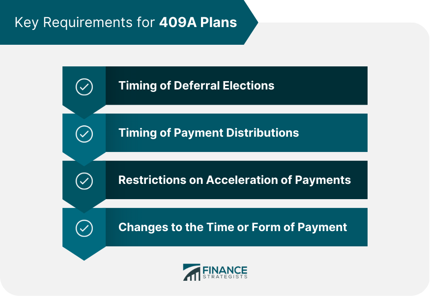 Key Requirements for 409A Plans
