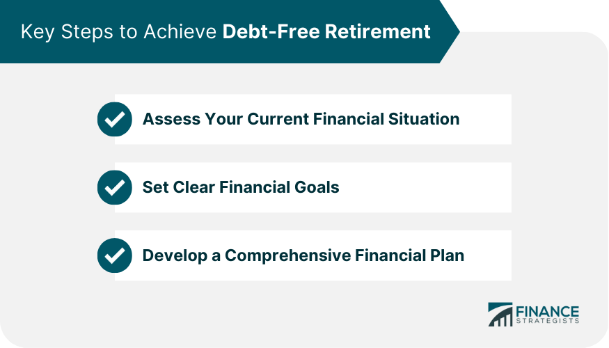 Key Steps to Achieve Debt-Free Retirement