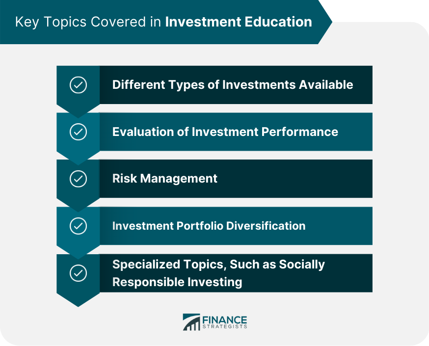 Key Topics Covered in Investment Education