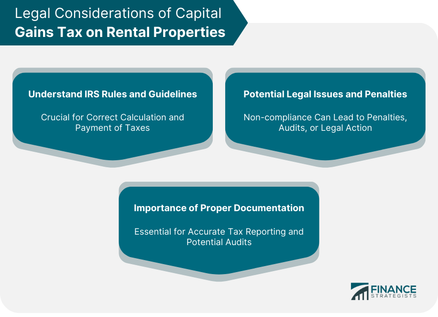 Legal Considerations of Capital Gains Tax on Rental Properties