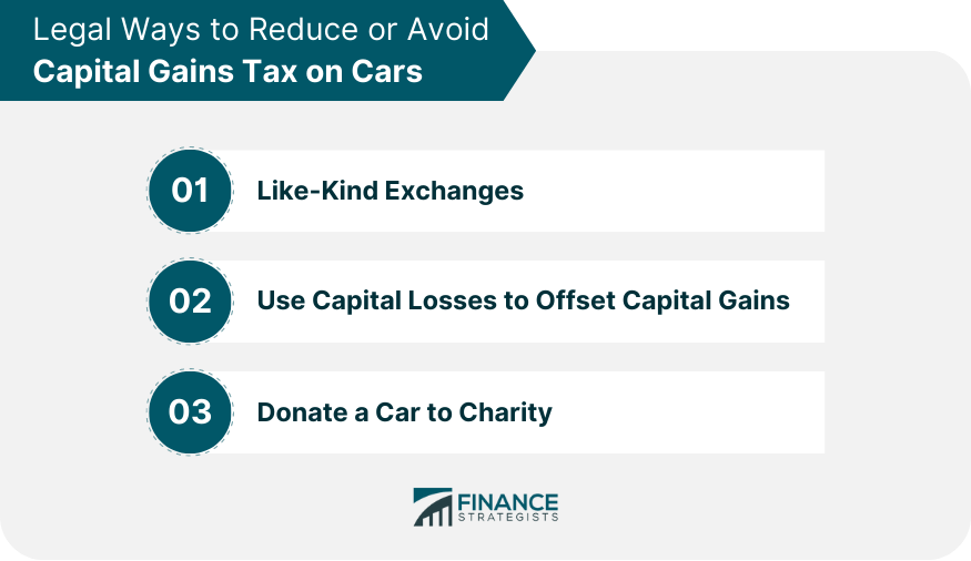 Legal Ways to Reduce or Avoid Capital Gains Tax on Cars