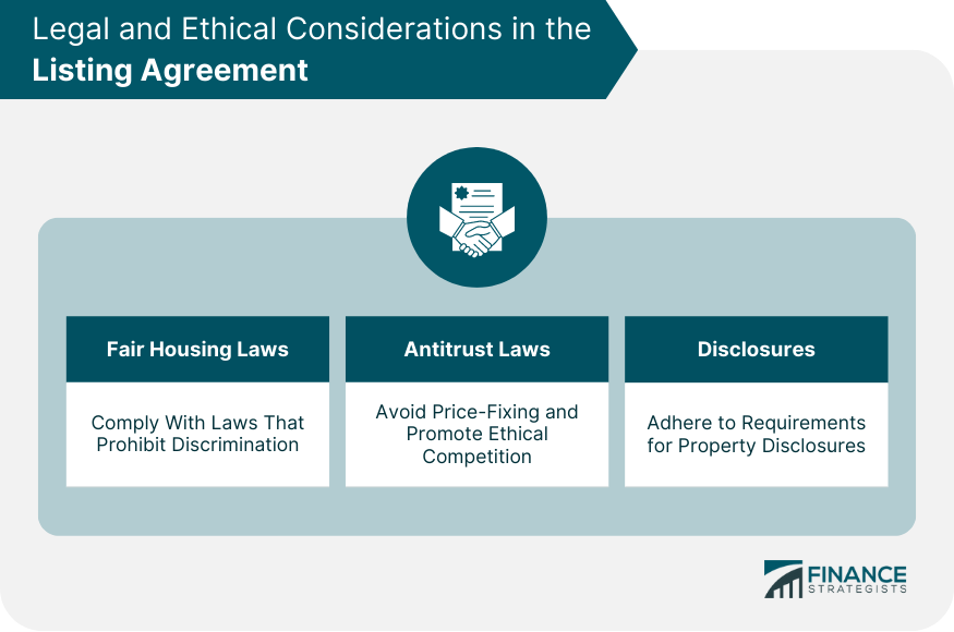 Legal and Ethical Considerations in the Listing Agreement