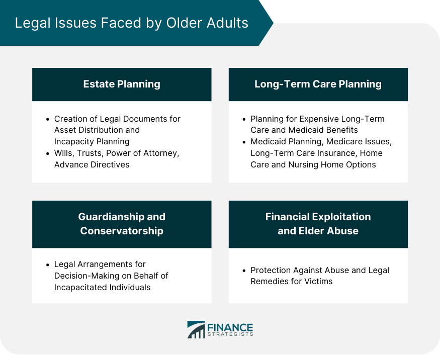 Legal Issues Faced by Older Adults