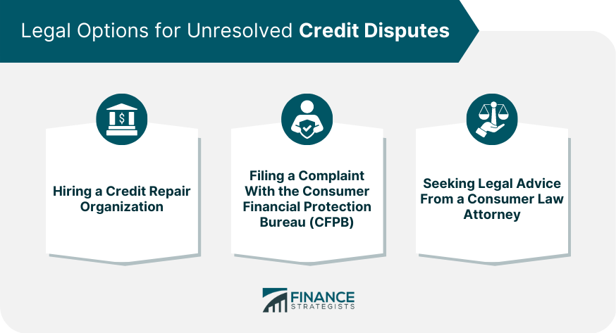 Legal Options for Unresolved Credit Disputes