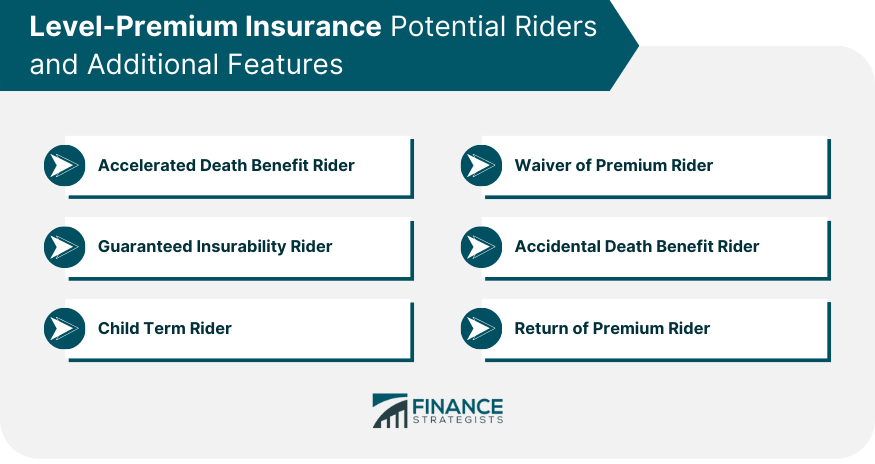 level-premium-insurance-potential-riders-and-additional-features