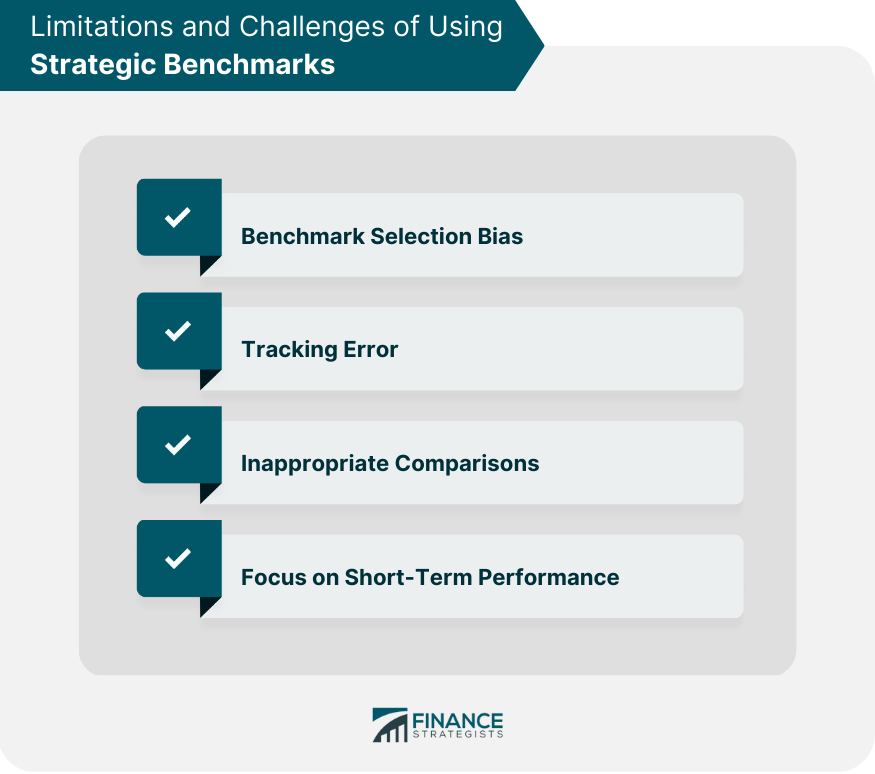 Limitations and Challenges of Using Strategic Benchmarks