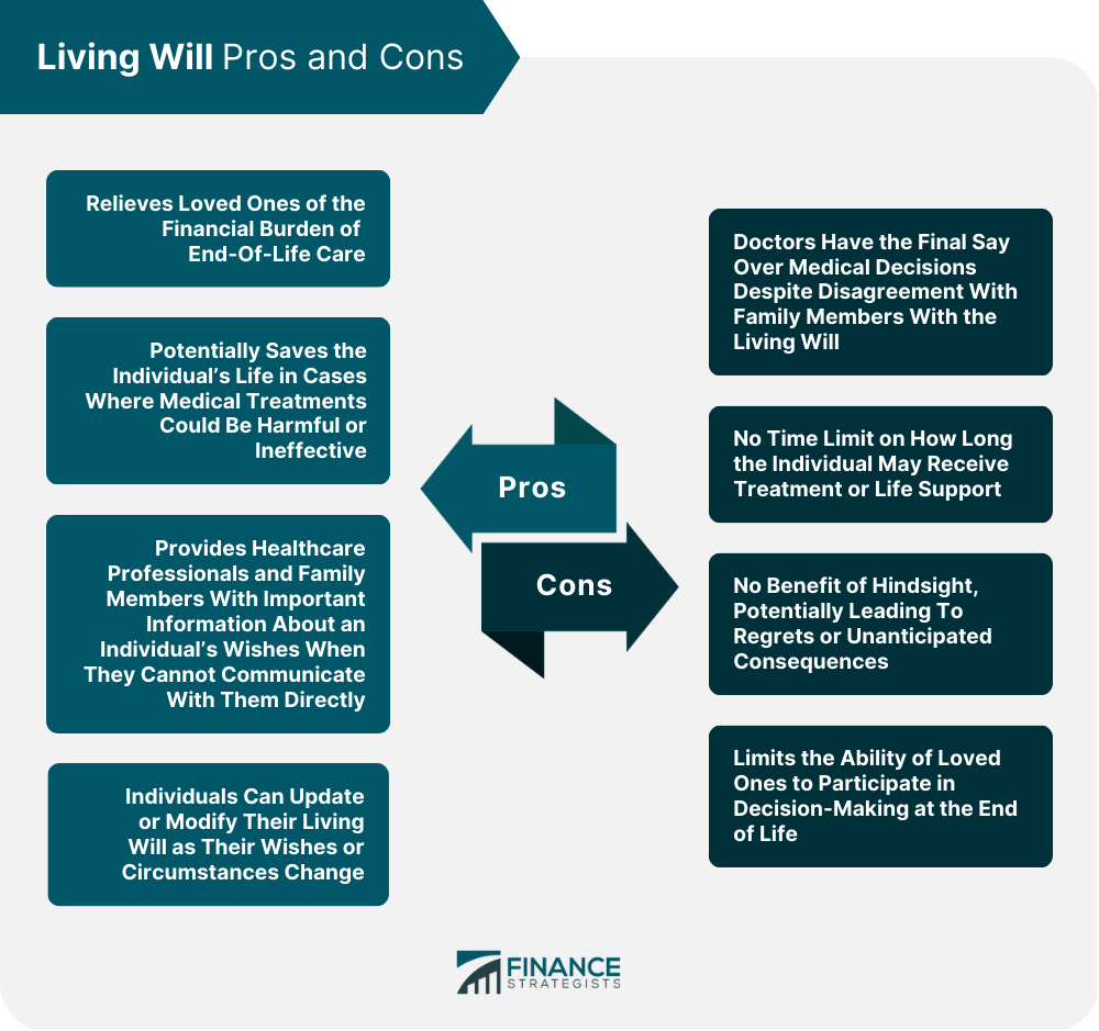 Living Will Pros and Cons