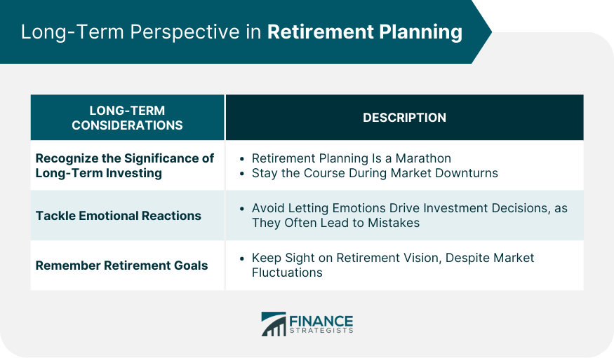 Long-Term Perspective in Retirement Planning