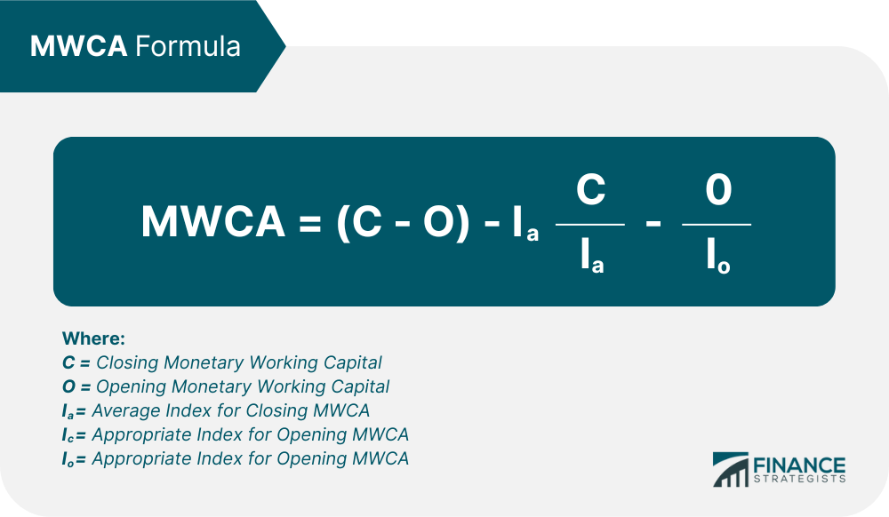 MWCA Formula