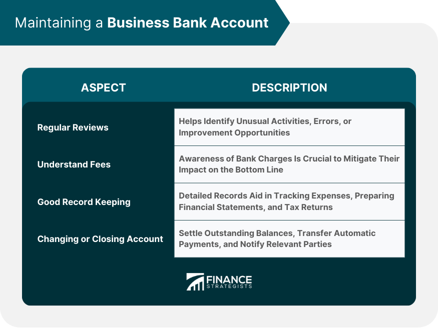 Maintaining a Business Bank Account