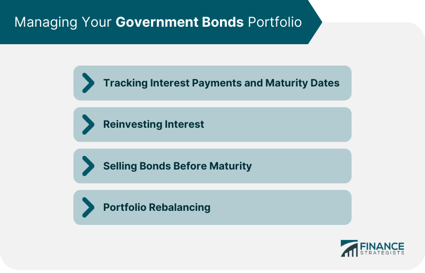 Managing Your Government Bonds Portfolio