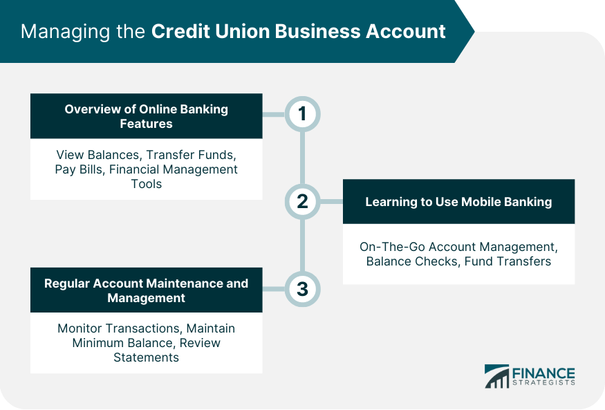 Managing the Credit Union Business Account