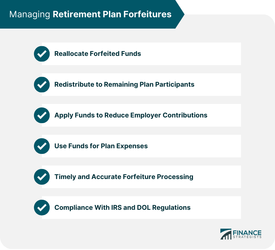 Managing-Retirement-Plan-Forfeitures