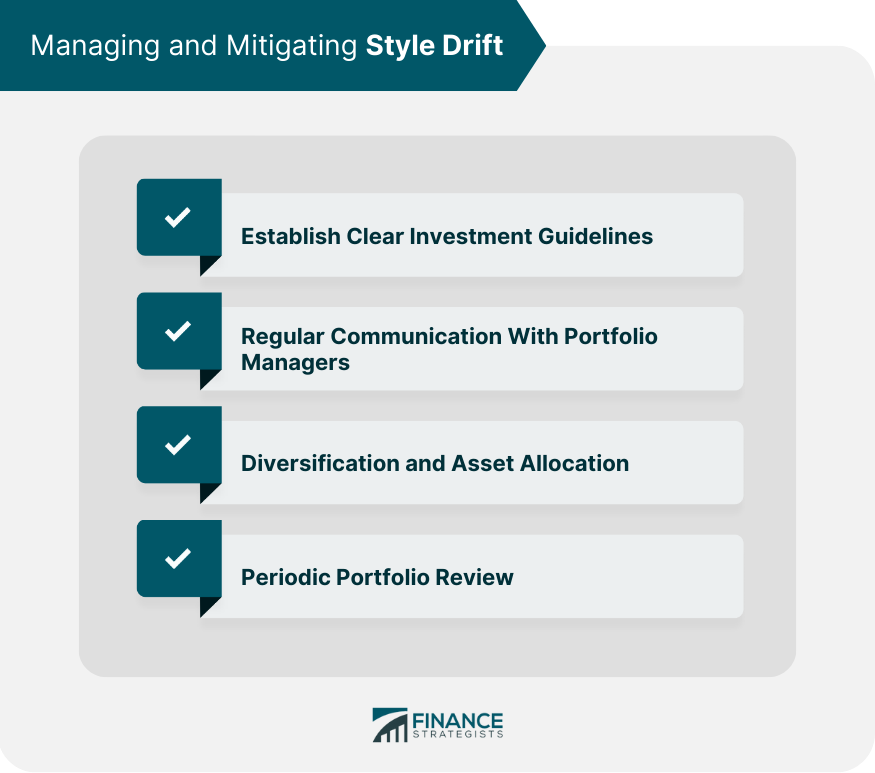 Managing and Mitigating Style Drift.
