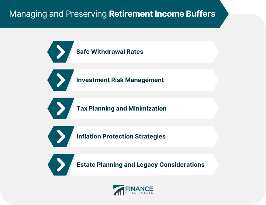 Managing-and-Preserving-Retirement-Income-Buffers
