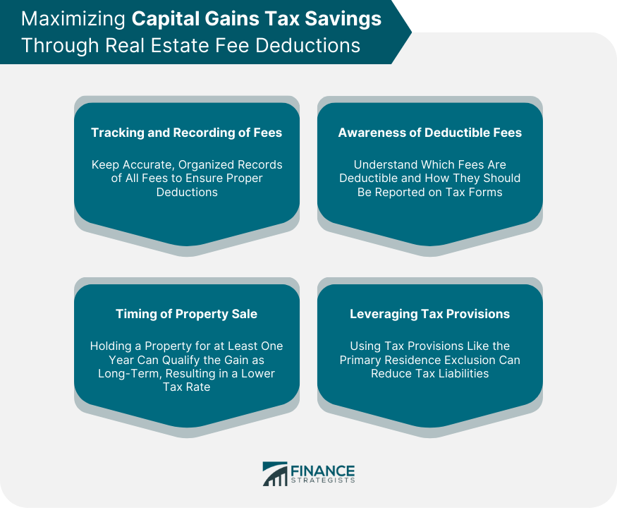 Maximizing Capital Gains Tax Savings Through Real Estate Fee Deductions