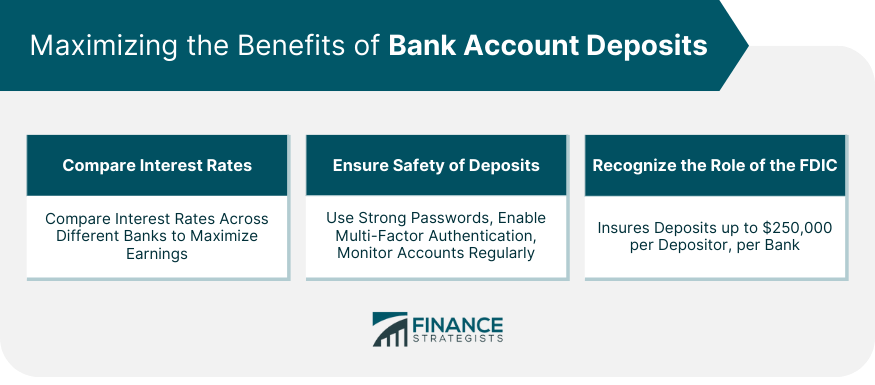 Maximizing the Benefits of Bank Account Deposits