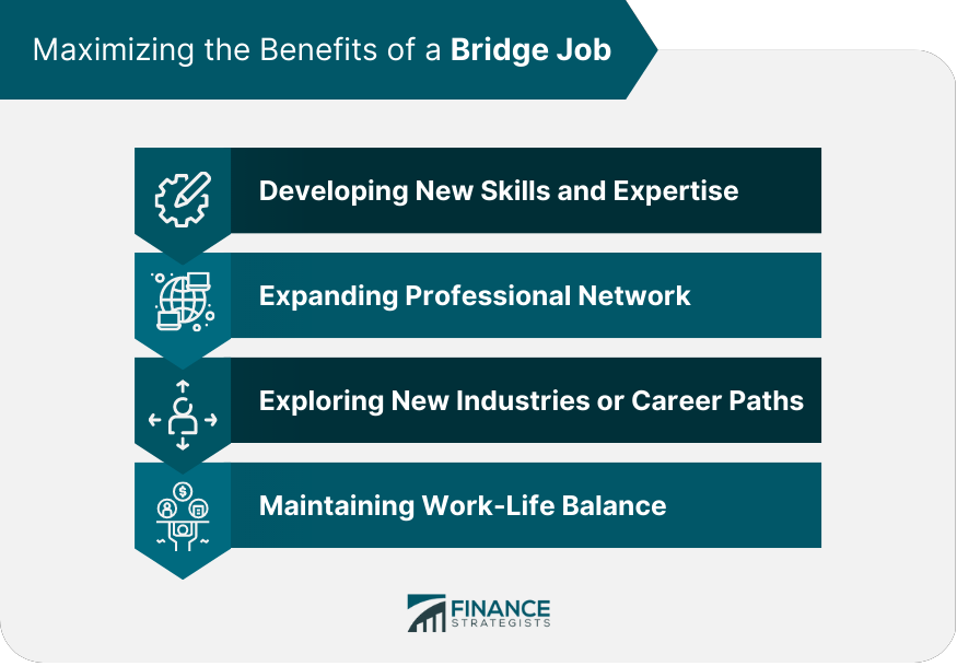 Maximizing the Benefits of a Bridge Job