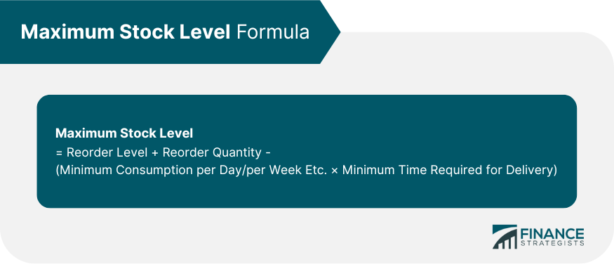Maximum Stock Level Formula