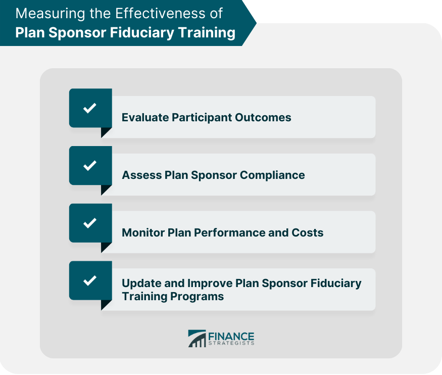 Measuring-the-Effectiveness-of-Plan-Sponsor-Fiduciary-Training