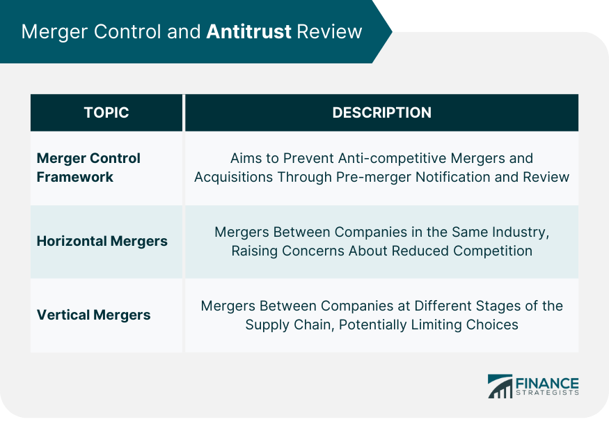 Merger-Control-and-Antitrust-Review