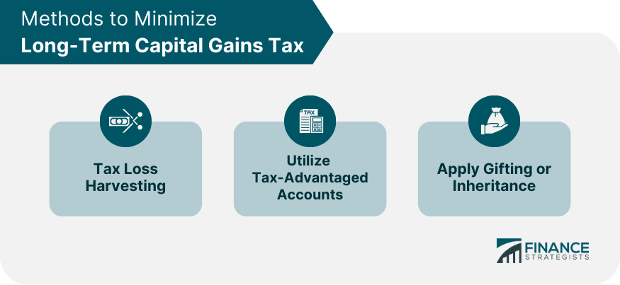 Methods to Minimize Long Term Capital Gains Tax