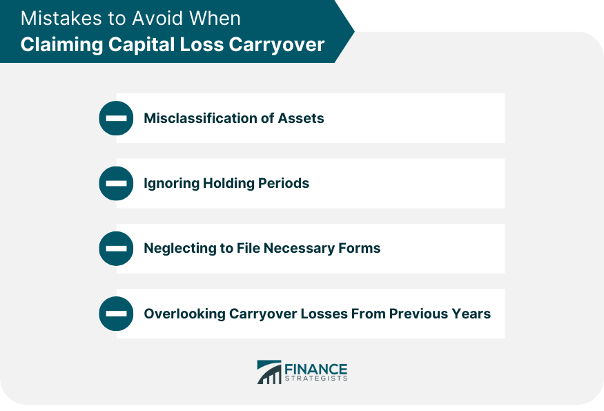 Mistakes to Avoid When Claiming Capital Loss Carryover