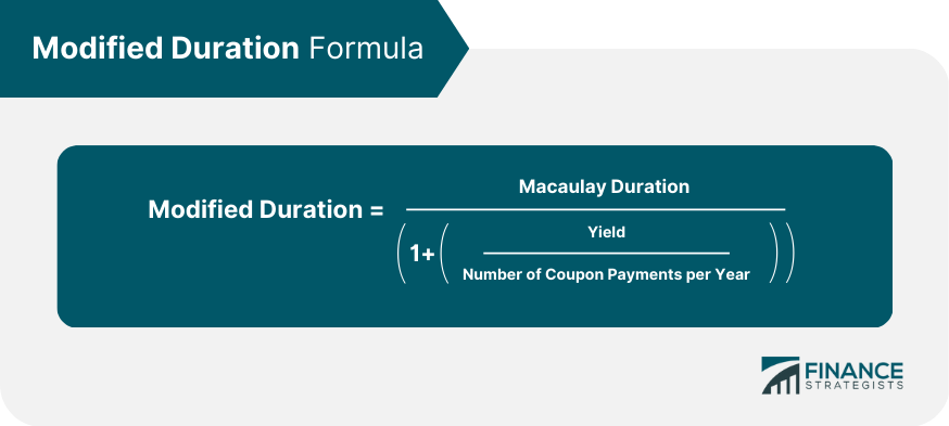 Modified_Duration_Formula_(1).png