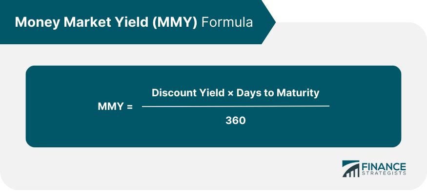 Money Market Yield (MMY) Formula