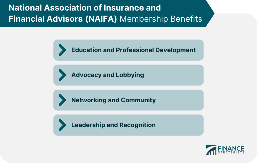 National-Association-of-Insurance-and-Financial-Advisors-(NAIFA)-Membership-Benefits