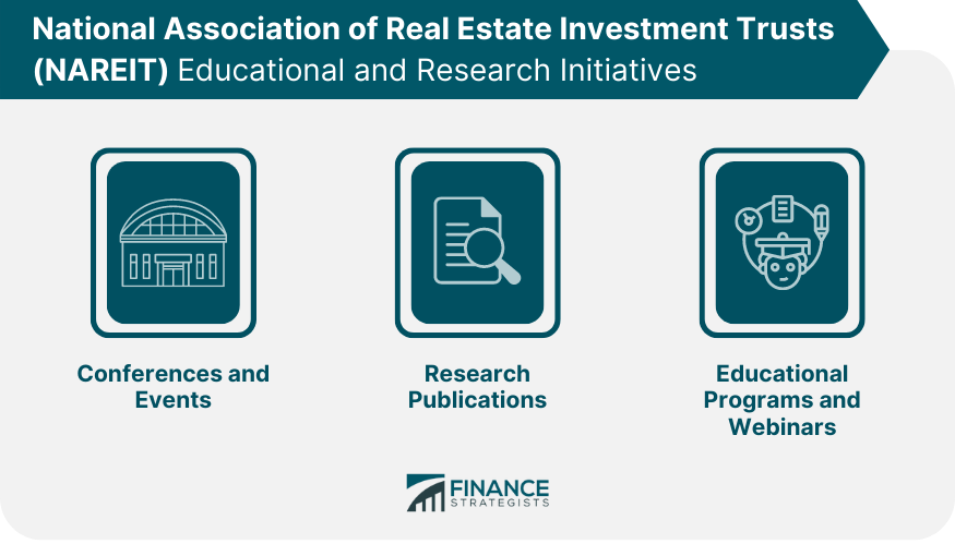 national-association-of-real-estate-investment-trusts-nareit-educational-and-research-initiatives