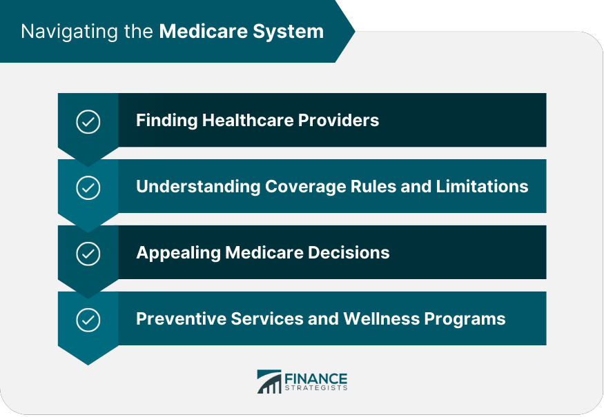 Navigating the Medicare System