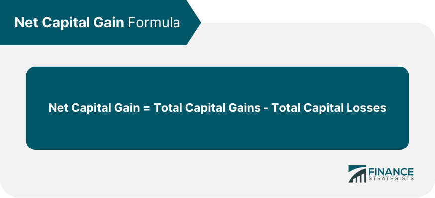Net Capital Gain Formula