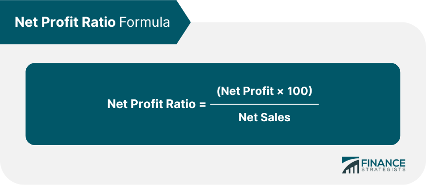 Net Profit Ratio Formula
