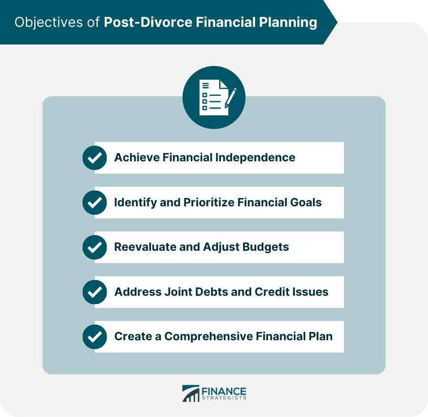 Objectives of Post-Divorce Financial Planning
