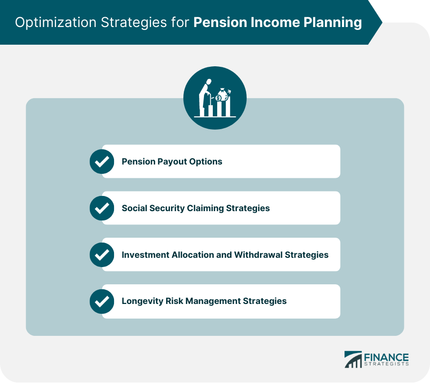 Optimization-Strategies-for-Pension-Income-Planning