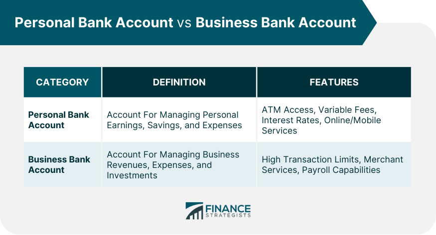 Personal Bank Account vs Business Bank Account