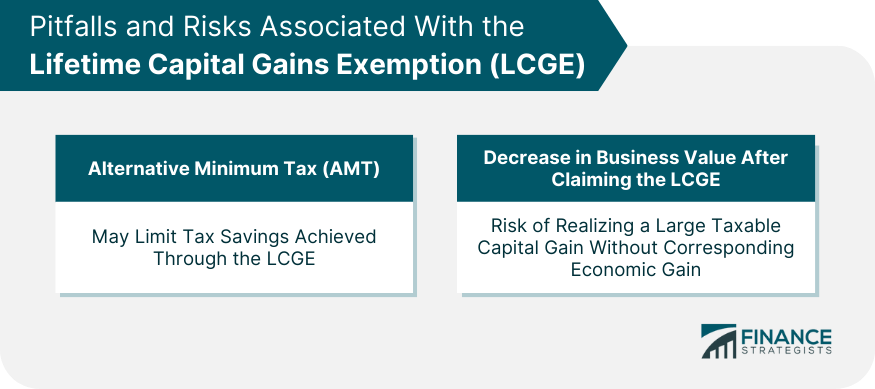Pitfalls and Risks Associated With the Lifetime Capital Gains Exemption (LCGE)