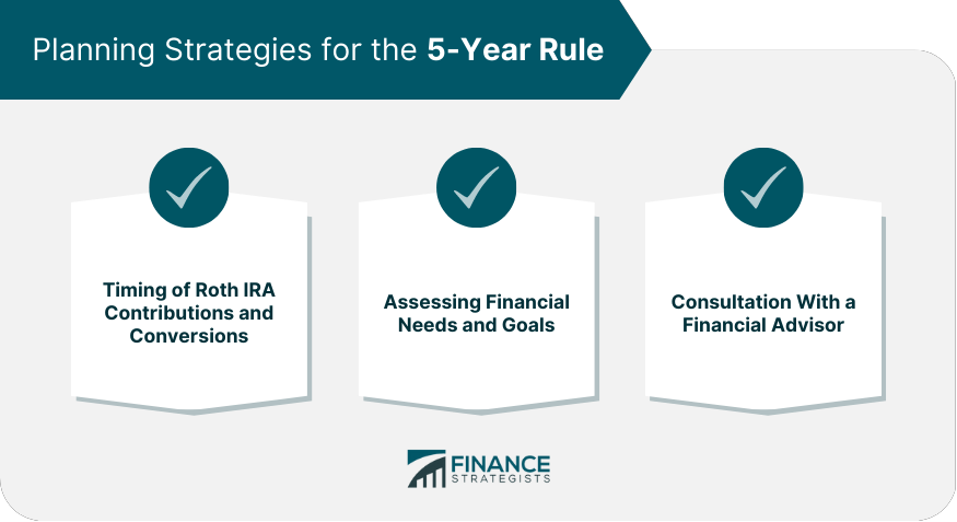 Planning Strategies for the 5-Year Rule