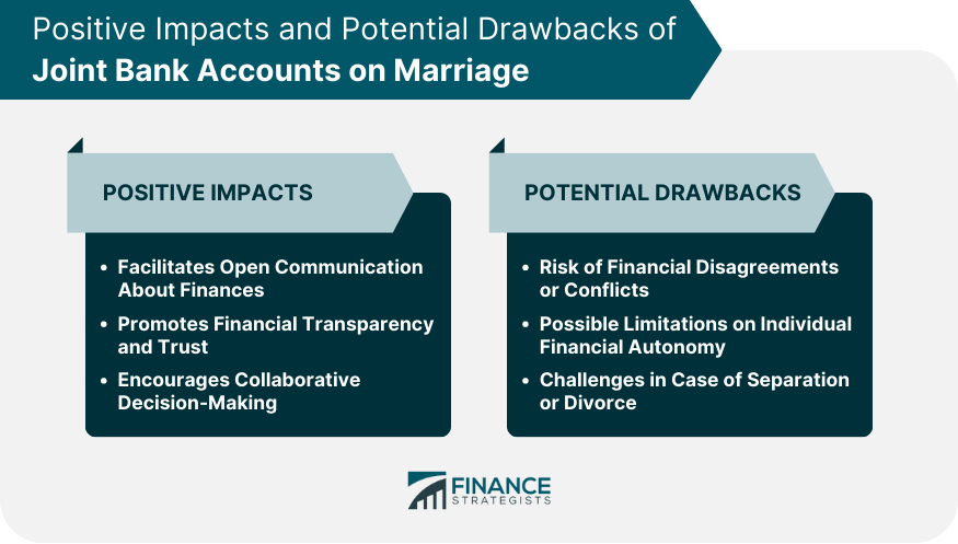 Positive Impacts and Potential Drawbacks of Joint Bank Accounts on Marriage