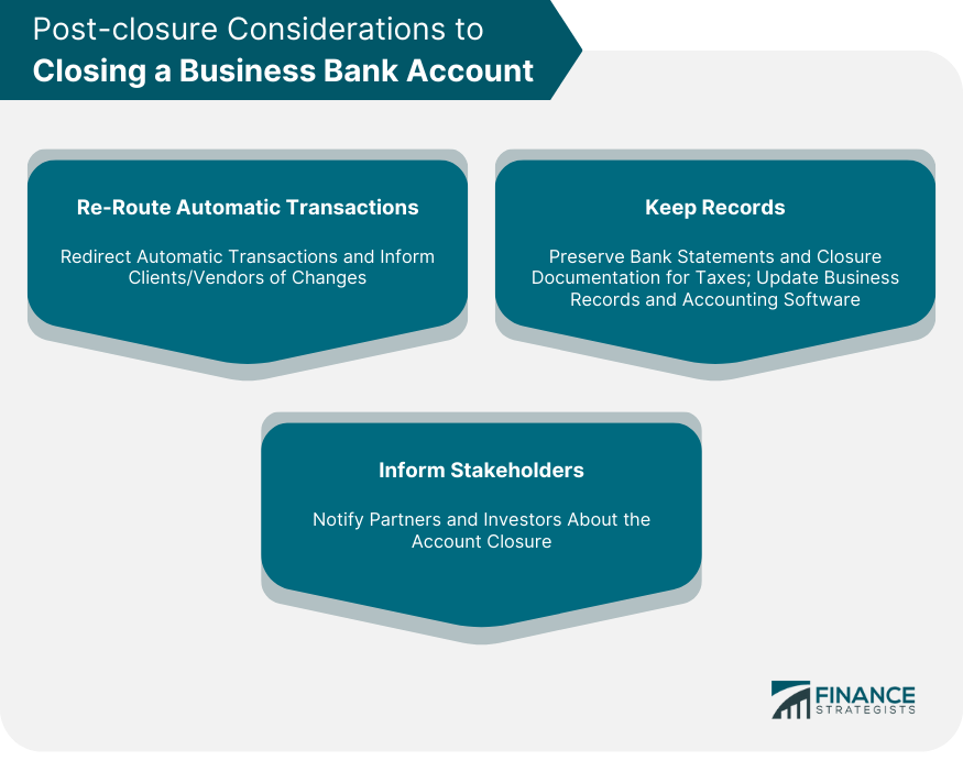 Post-closure Considerations to Closing a Business Bank Account