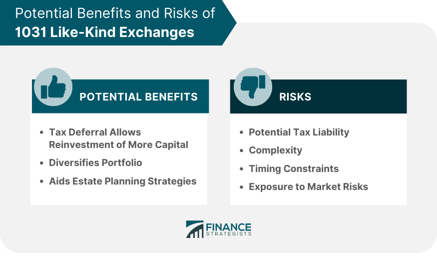 Potential Benefits and Risks of 1031 Like-Kind Exchanges