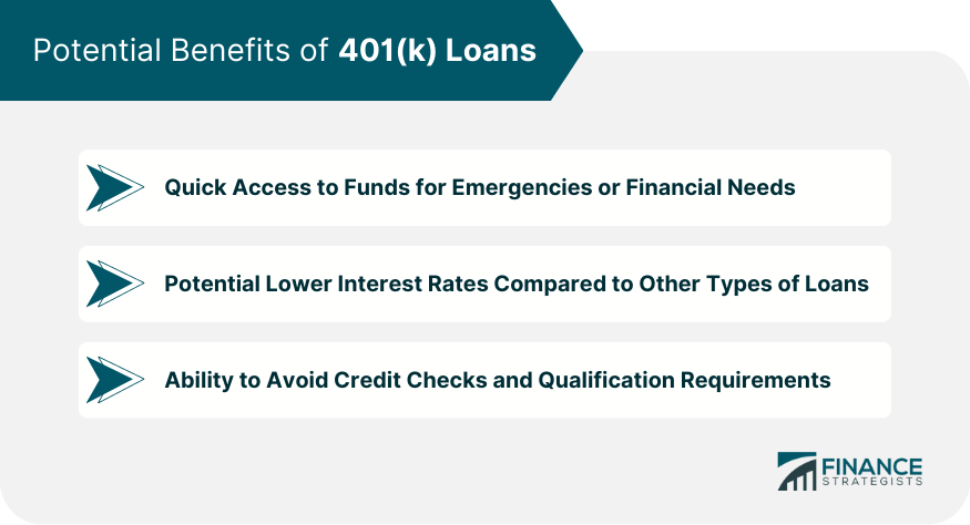 Potential Benefits of 401(k) Loans
