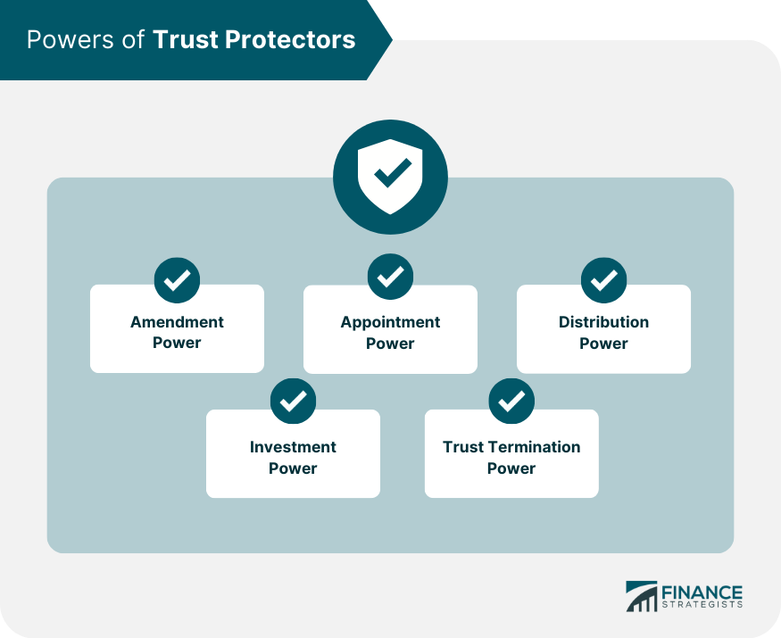 Powers of Trust Protectors